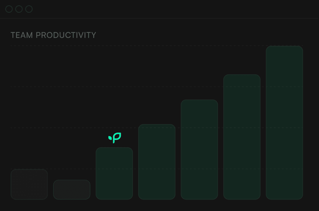 CTO as a Service example